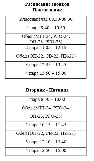  звонков с 18.11.24